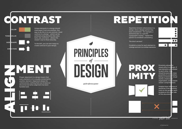 اصول طراحی گرافیکی مؤثر در بیلبوردها
