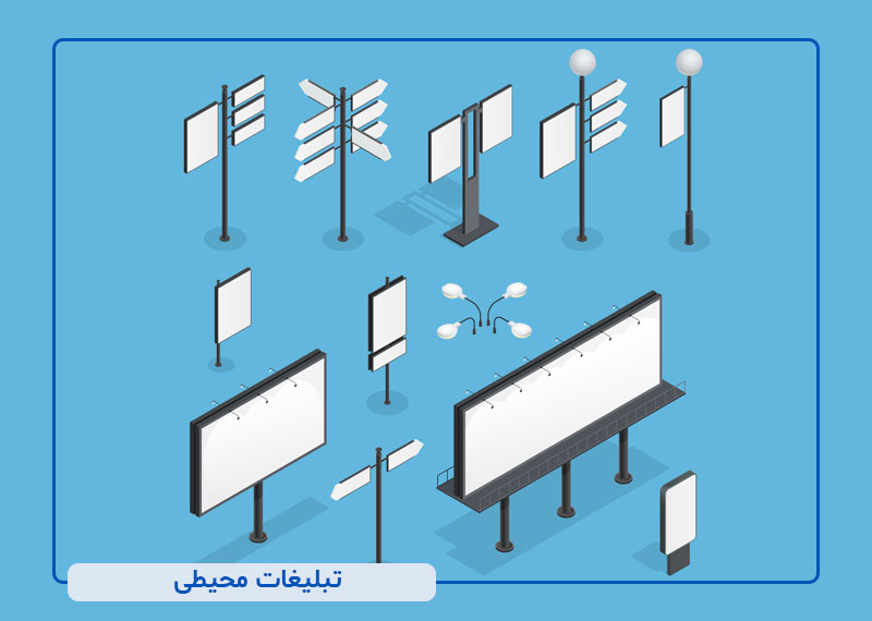 تبلیغات محیطی
